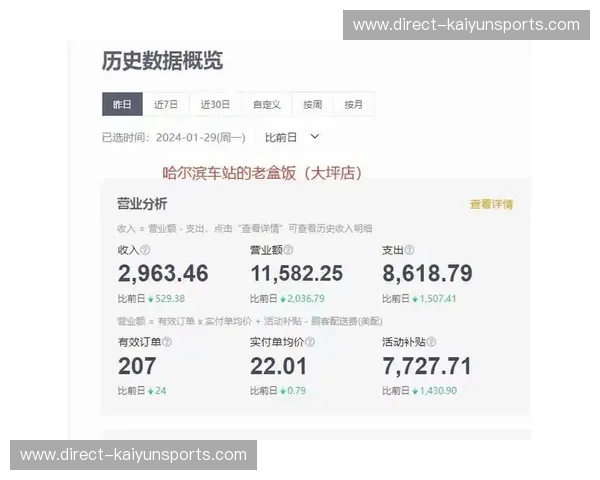 数据运营直播间：用数据讲故事，帮你把流量变成价值